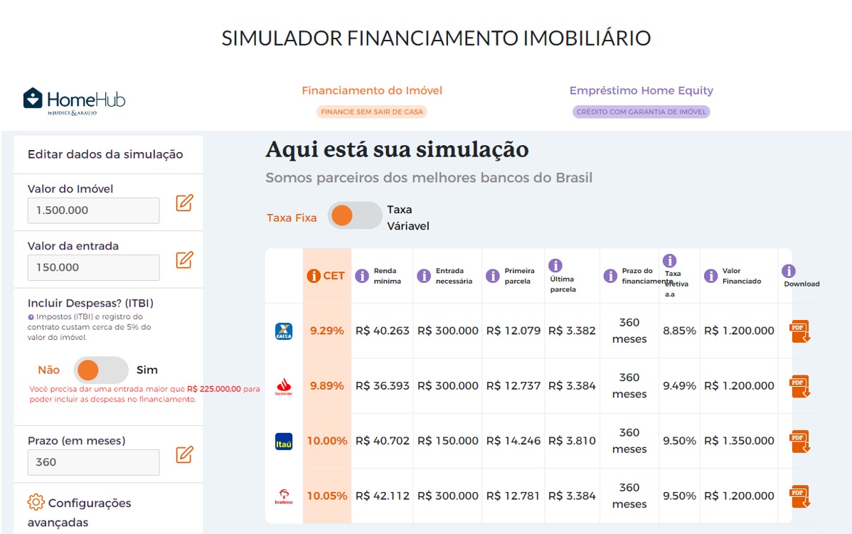 simulador de crédito tecnologias homehub